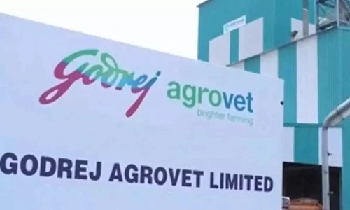 Godrej Agrovet Limited