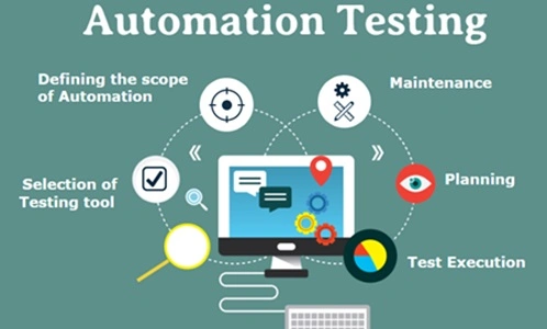 Why Professionals Choose Automation Testing Training