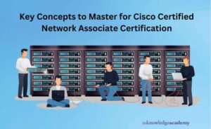 cisco certified