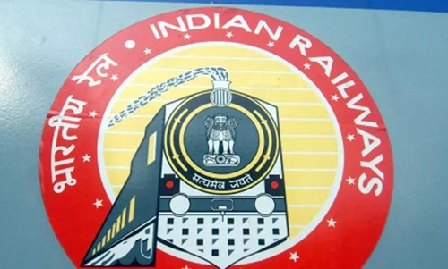 Indian Railways Station Retail Outlets