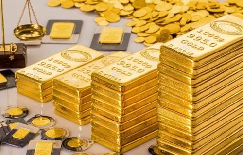 Risks and Considerations for Investment