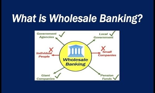 Wholesale Banking